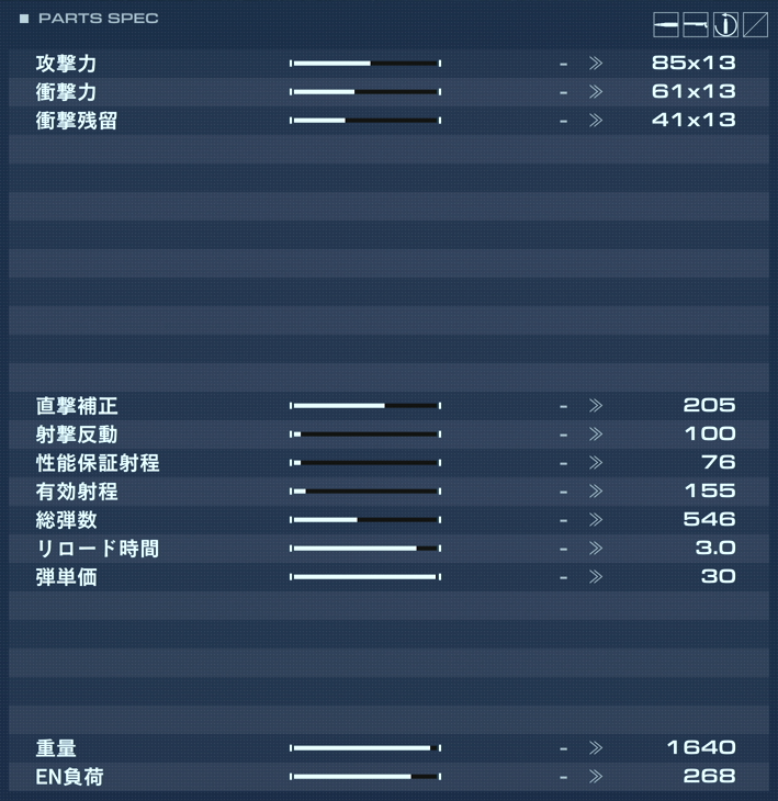 WR-0777 SWEET SIXTEENの性能詳細