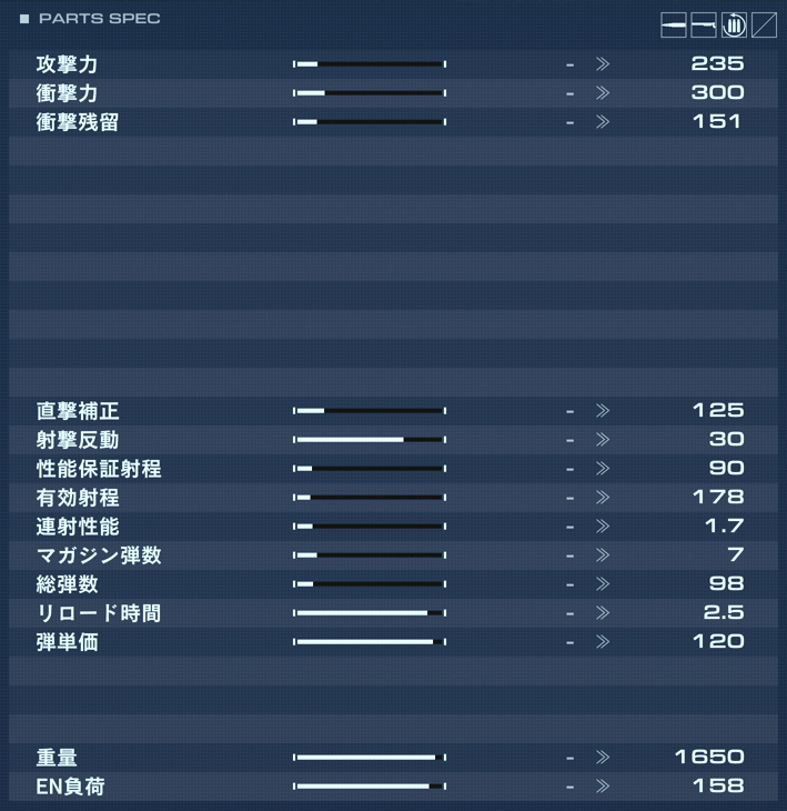 HG-004 DUCKETTの性能詳細