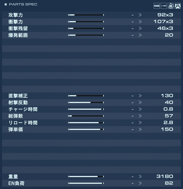 WS-1200 THERAPISTの性能詳細