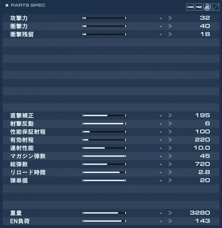 DF-MG-02 CHANG-CHENの性能詳細