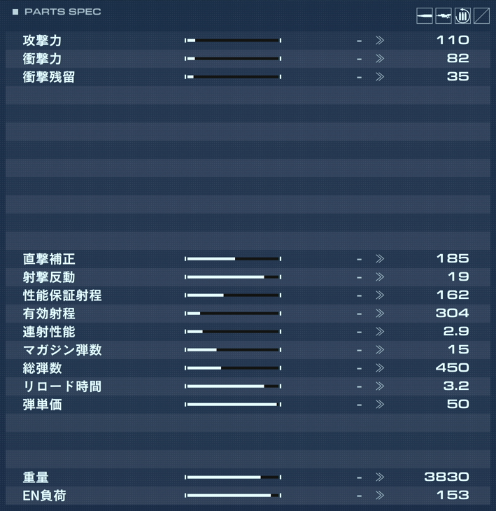 RF-025 SCUDDERの性能詳細