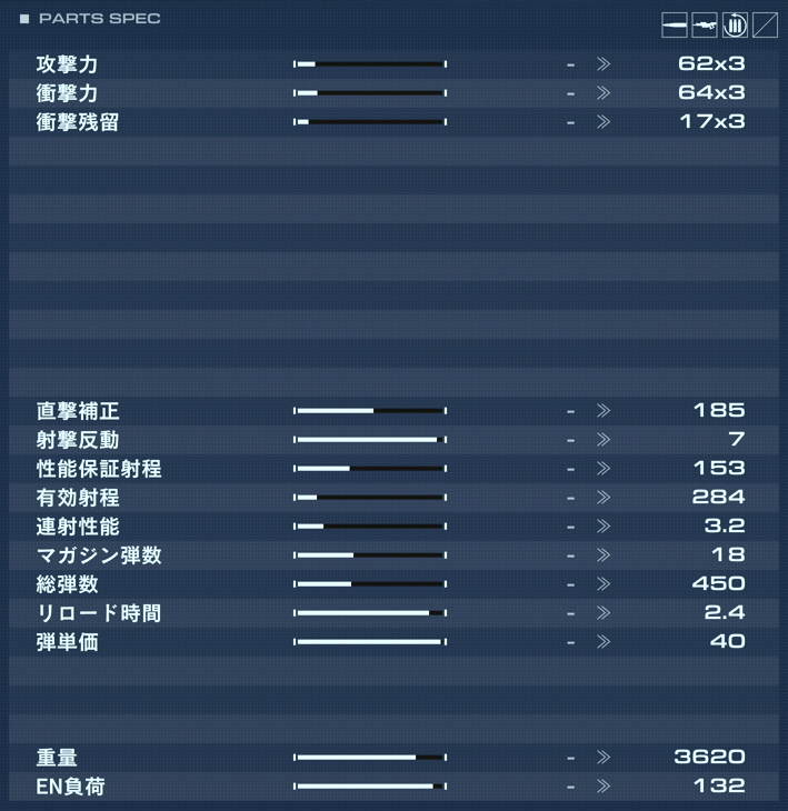 MA-J-201 RANSETSU-ARの性能詳細