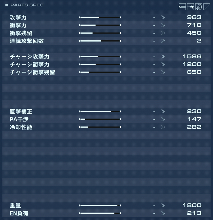 HI-32：BU-TT/Aの性能詳細