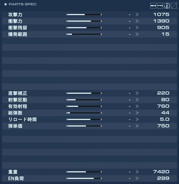 44-141 JVLN ALPHAの性能詳細