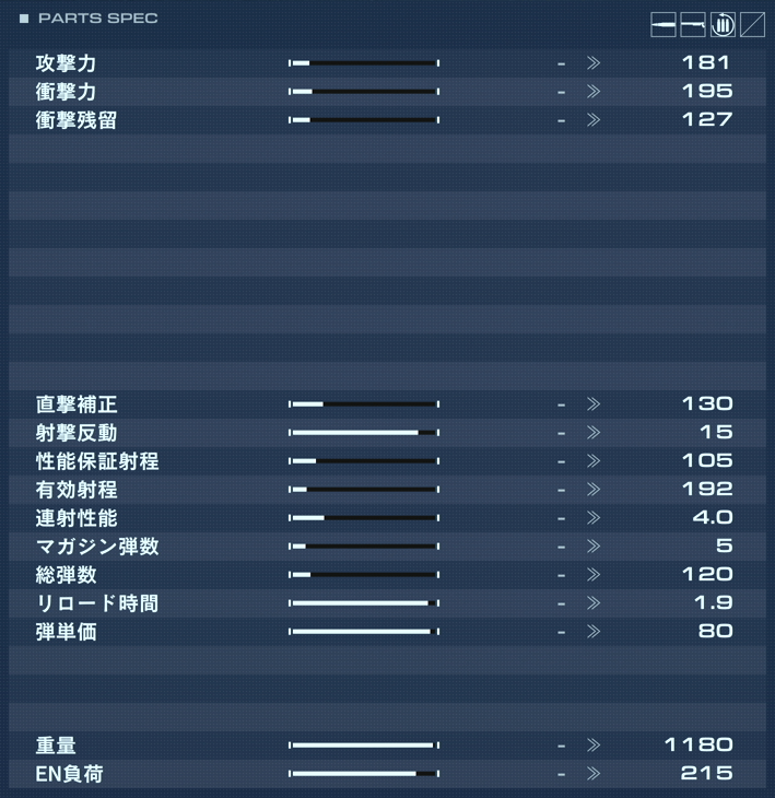 EL-PW-00 VIENTOの性能詳細