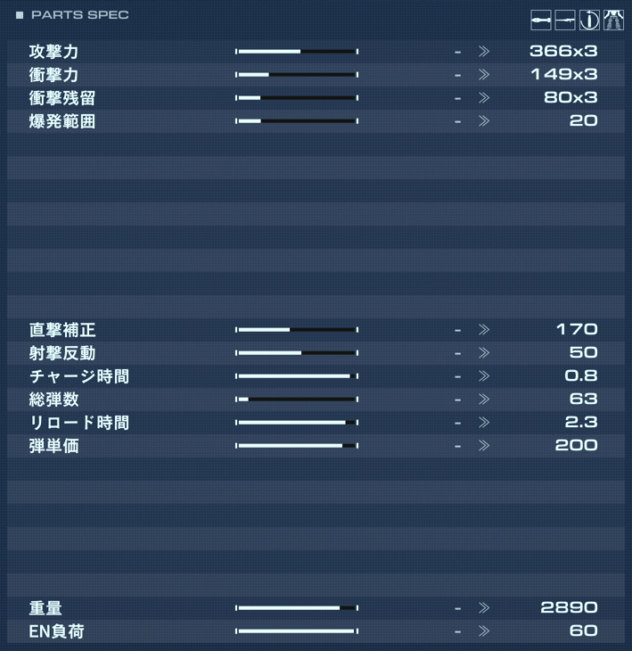 MA-T-222 KYORAIの性能詳細