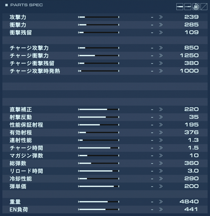 LR-037 HARRISの性能詳細