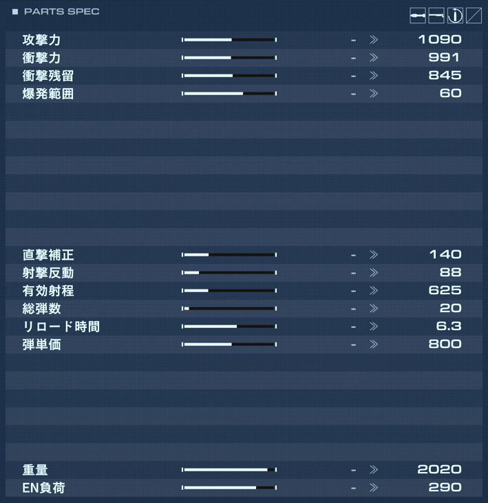 IRIDIUMの性能詳細