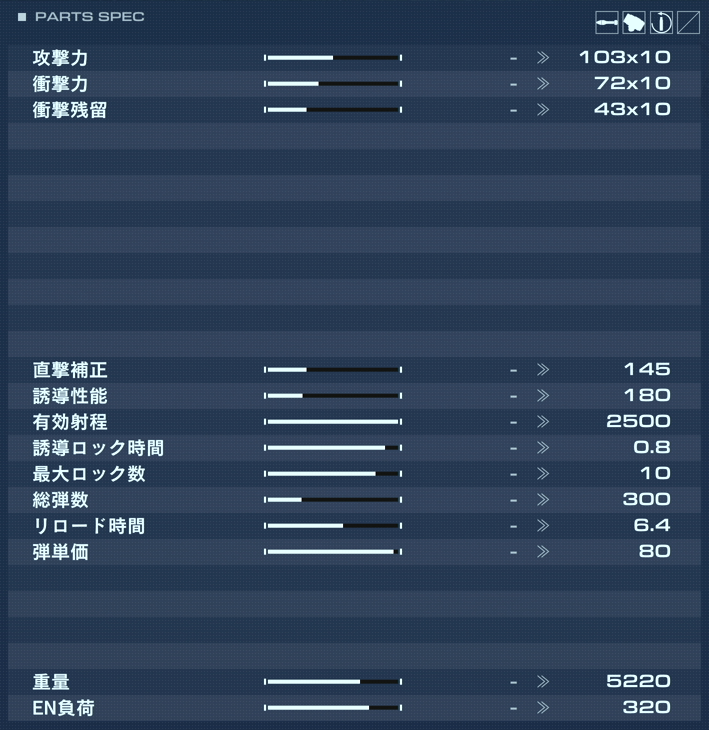BML-G2/P05MLT-10の性能詳細