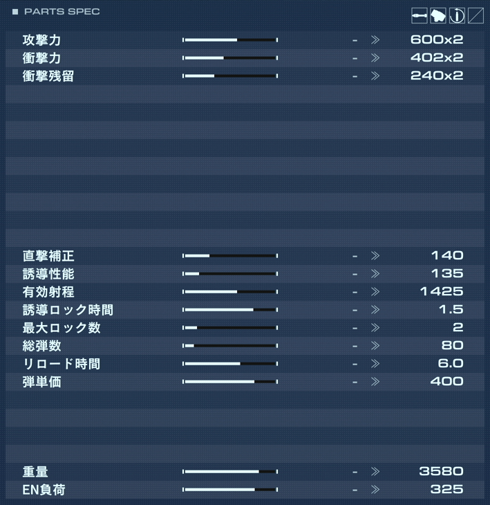 BML-G2/P19SPL-12の性能詳細