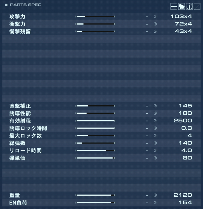 BML-G1/P20MLT-04の性能詳細