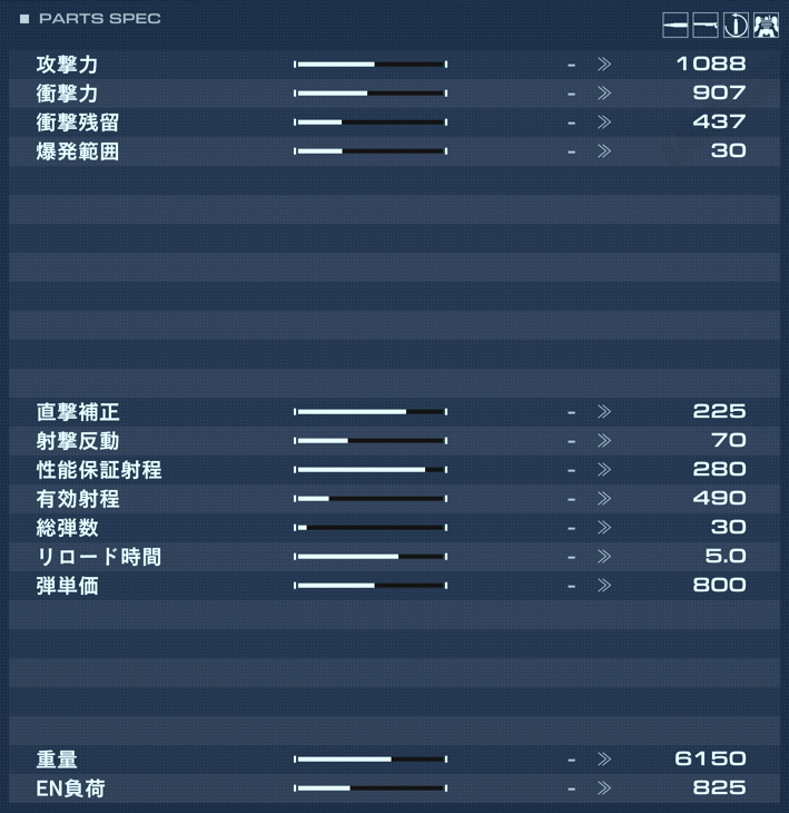 VE-60SNAの性能詳細