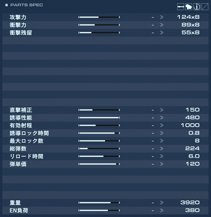BML-G1/P03VTC-08の性能詳細