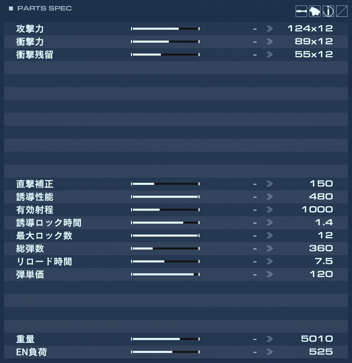 BML-G1/P07VTC-12の性能詳細