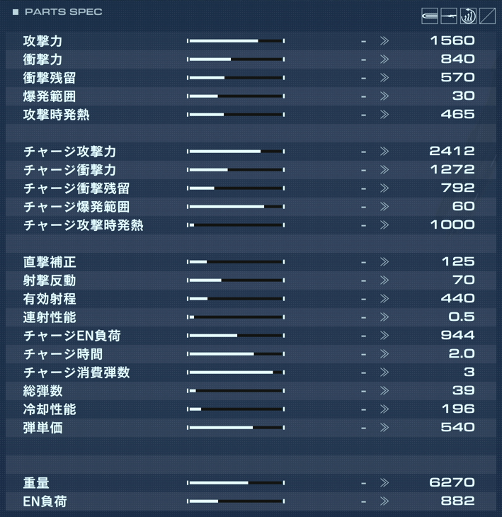FASAN/60Eの性能詳細