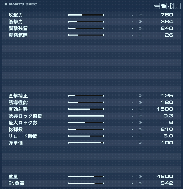 Vvc-706PMの性能詳細
