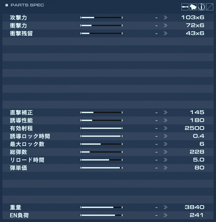 BML-G2/P03MLT-06の性能詳細