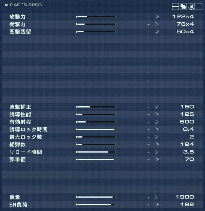 BML-G1/P31DUO-02の性能詳細