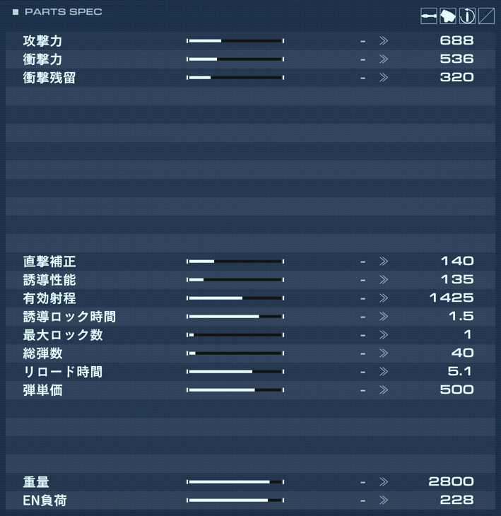 BML-G2/P16SPL-08の性能詳細