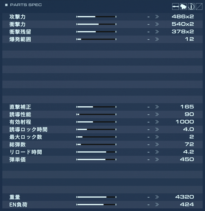 BML-G3/P05ACT-02の性能詳細