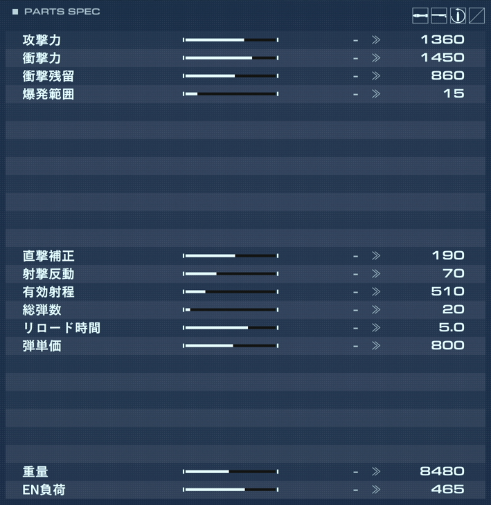 SB-033M MORLEYの性能詳細