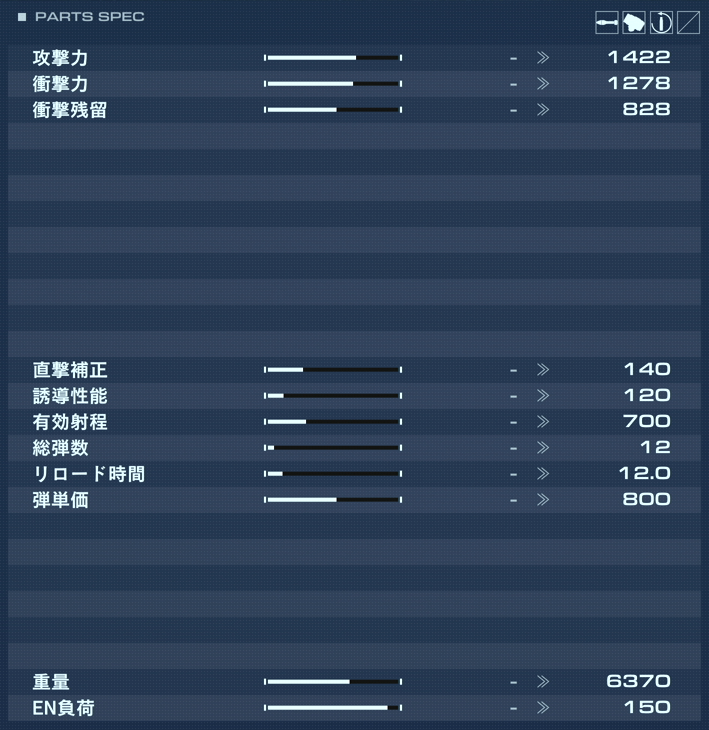 BML-G1/P29CNTの性能詳細