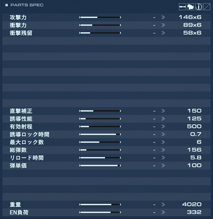 BML-G2/P08DUO-03の性能詳細