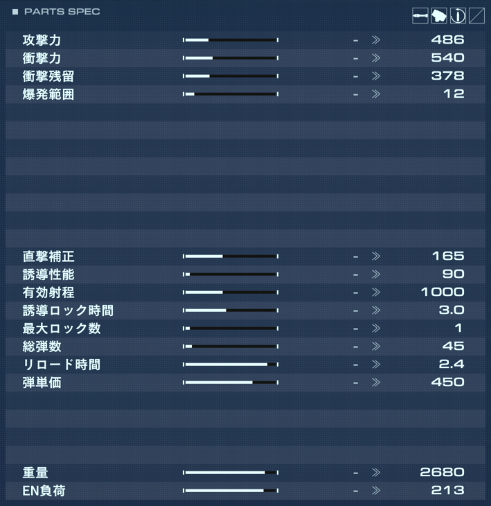 BML-G3/P04ACT-01の性能詳細