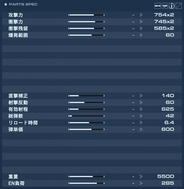 SONGBIRDSの性能詳細