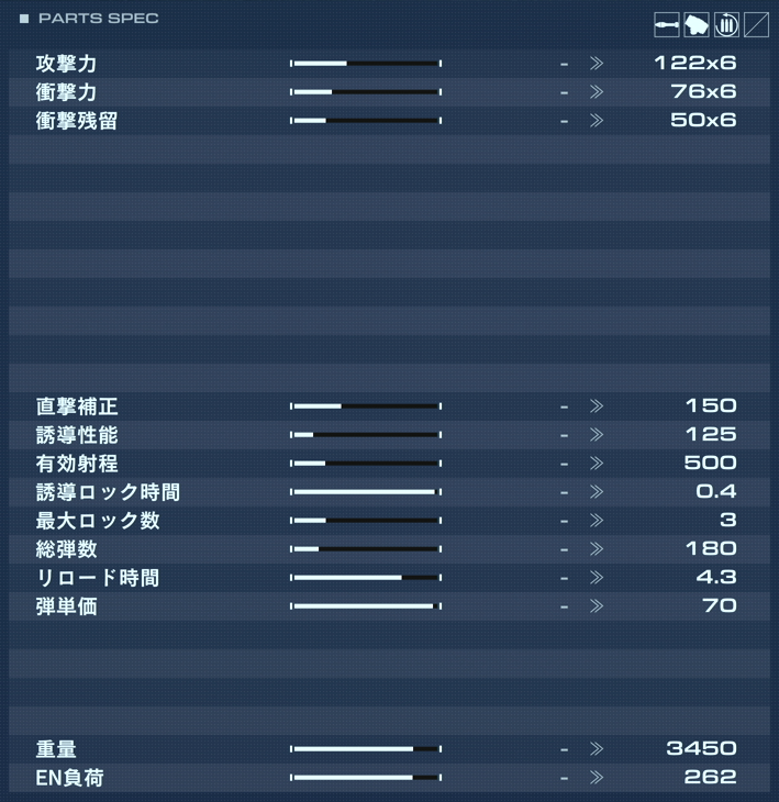 BML-G1/P32DUO-03の性能詳細
