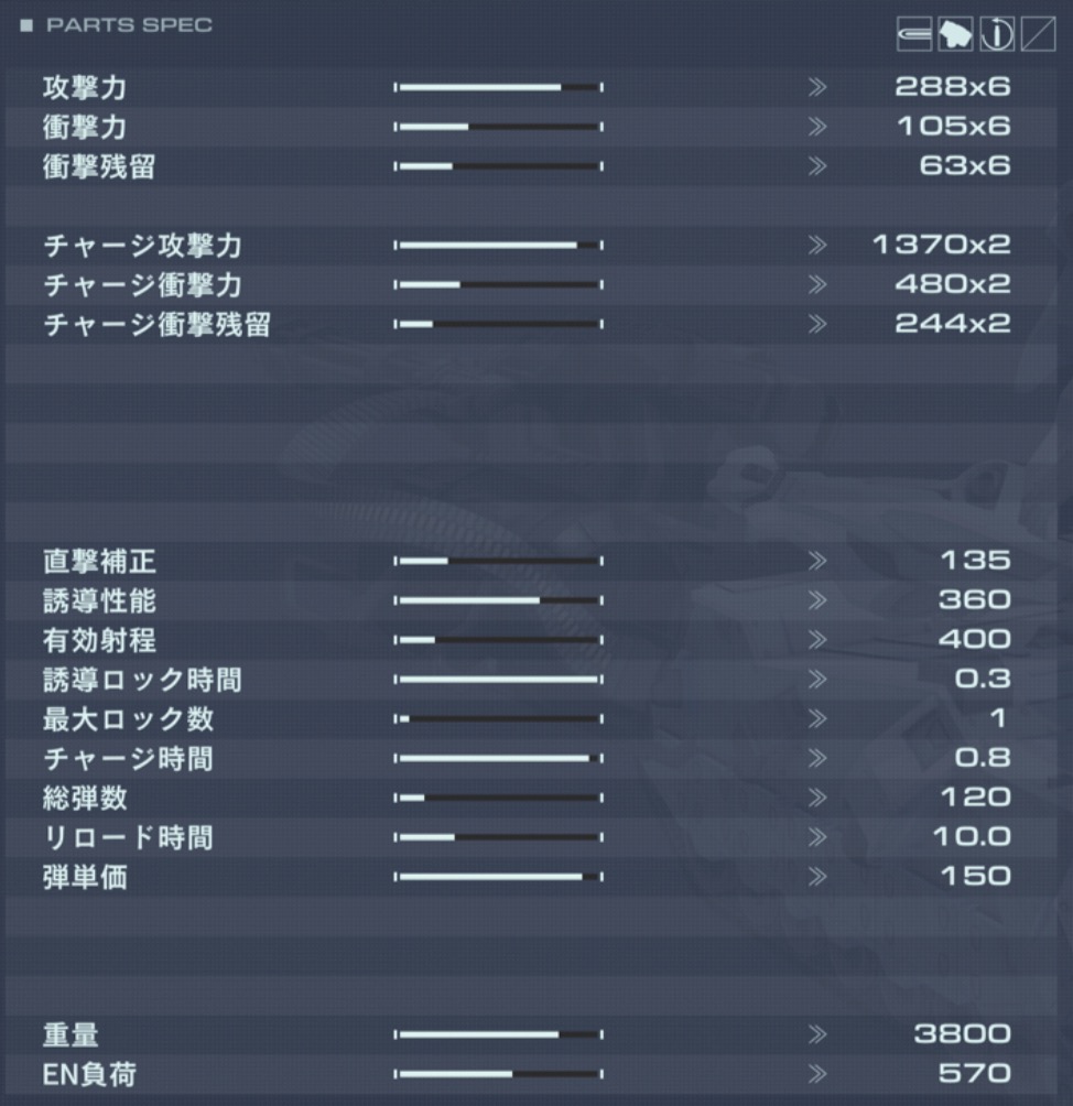 Vvc-700LDの性能詳細