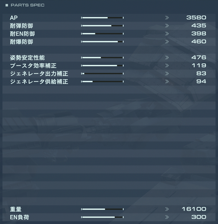 AC-J-120 BASHOの性能詳細