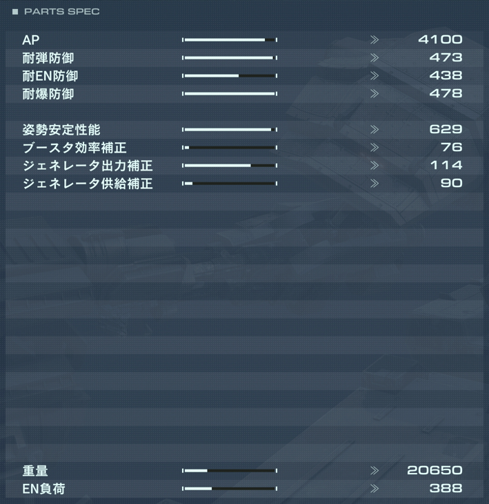 DF-BD-08 TIAN-QIANGの性能詳細