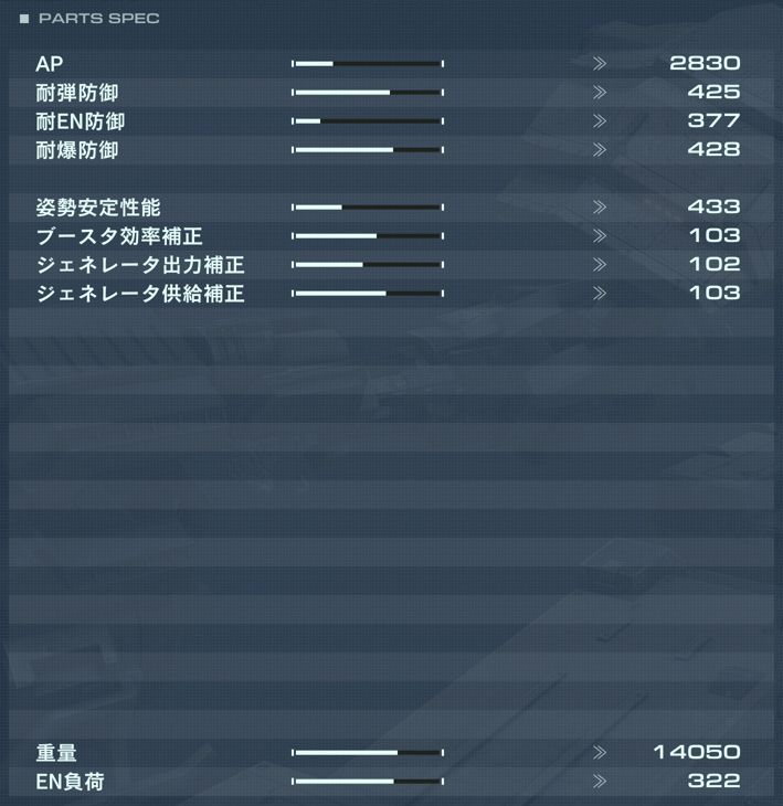 BD-012 MELANDER C3の性能詳細