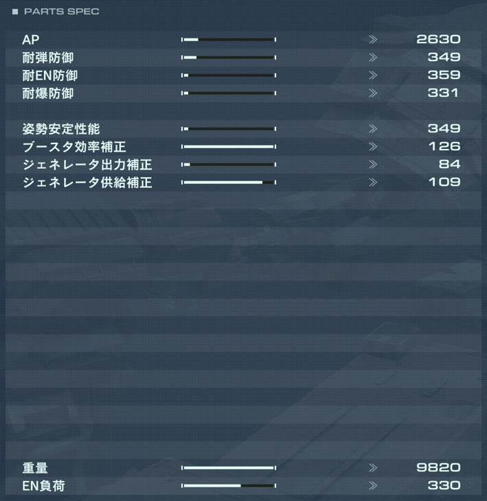 NACHTREIHER/40Eの性能詳細