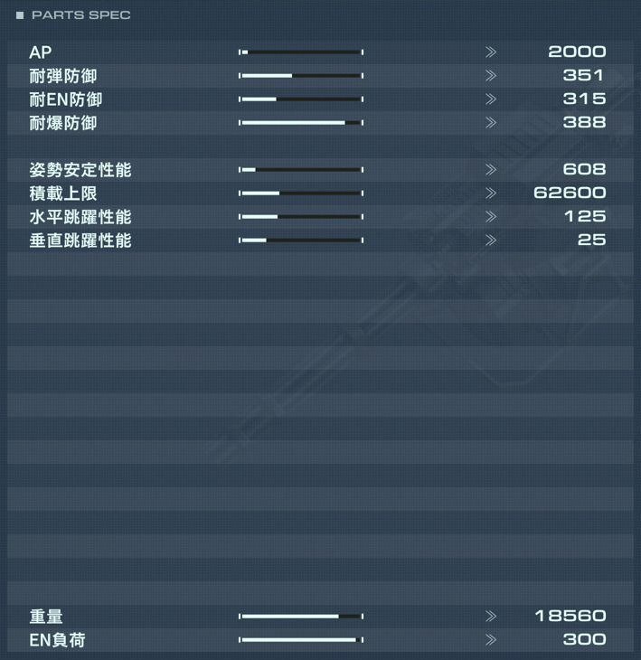 AL-J-121/RC JAILBREAKの性能詳細
