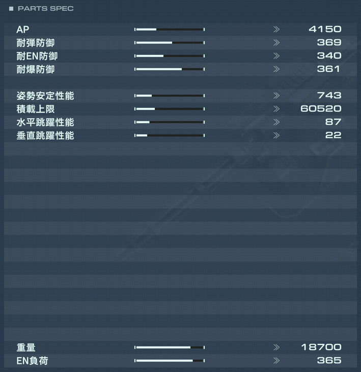 LG-011 MELANDERの性能詳細