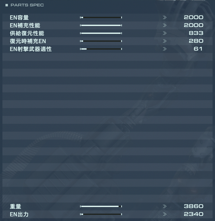 DF-GN-02 LING-TAIの性能詳細