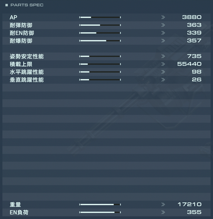 LG-012 MELANDER C3の性能詳細