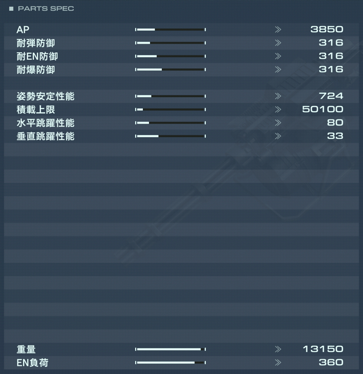 EL-PL-00 ALBAの性能詳細