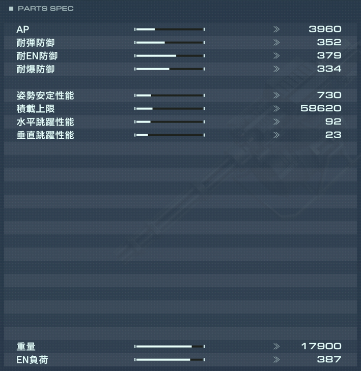 VP-422の性能詳細