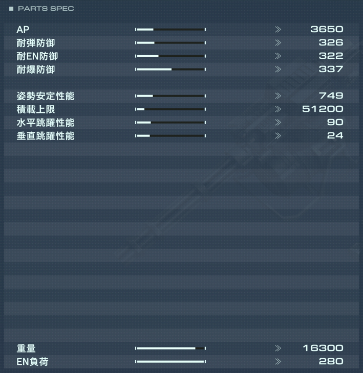 2C-2000 CRAWLERの性能詳細