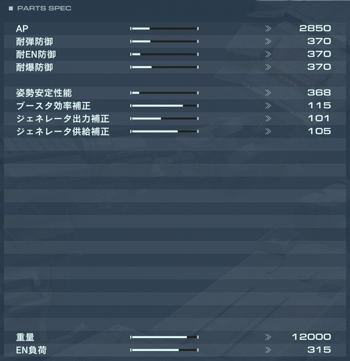 EL-PC-00 ALBAの性能詳細