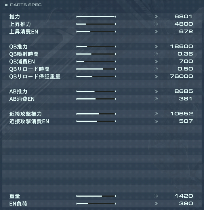 BST-G2/P06SPDの性能詳細