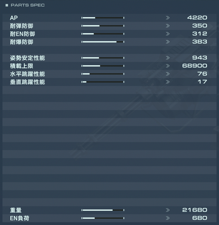 2C-3000 WRECKERの性能詳細