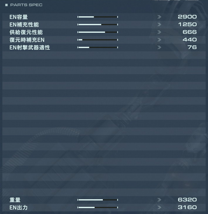 DF-GN-06 MING-TANGの性能詳細