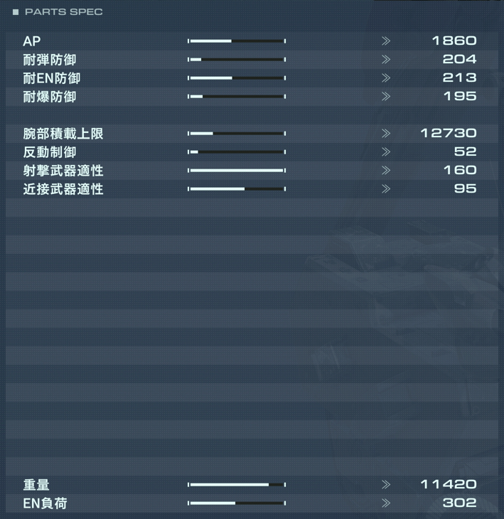 NACHTREIHER/46Eの性能詳細