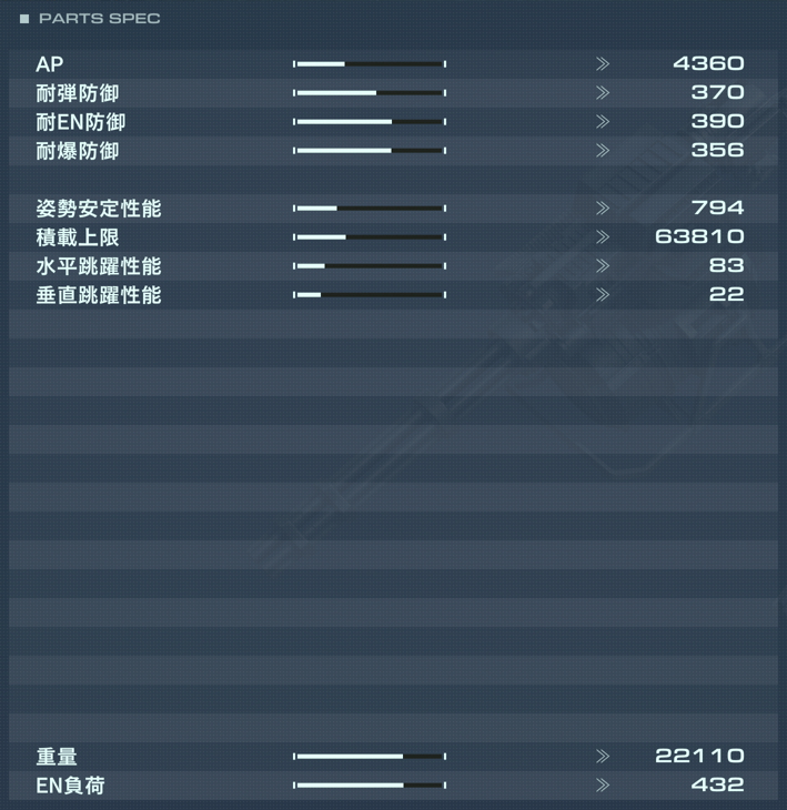 06-041 MIND ALPHAの性能詳細