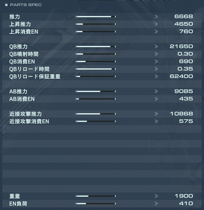 ALULA/21Eの性能詳細