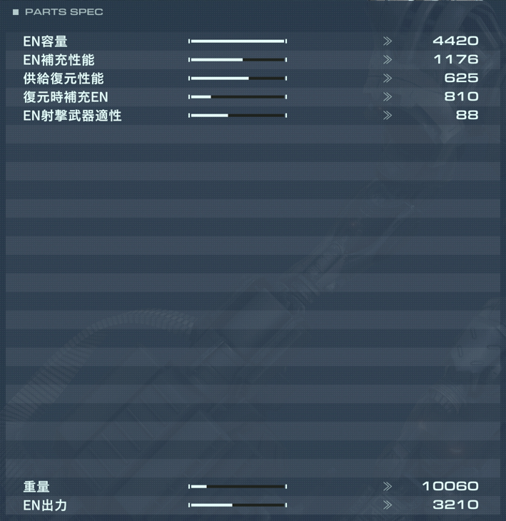 DF-GN-08 SAN-TAIの性能詳細